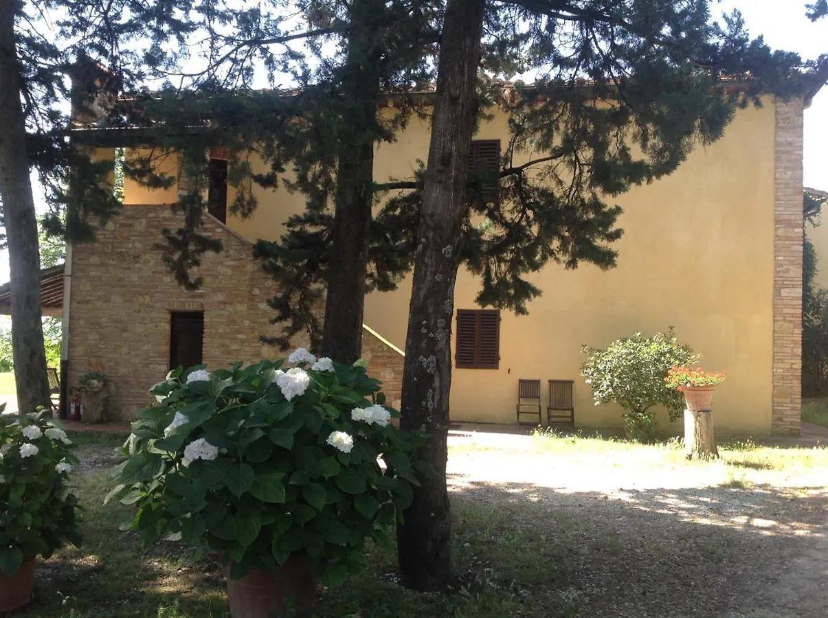 Appartement Agriturismo Fattoria Il Piano - Casa Tosca - San Gimignano