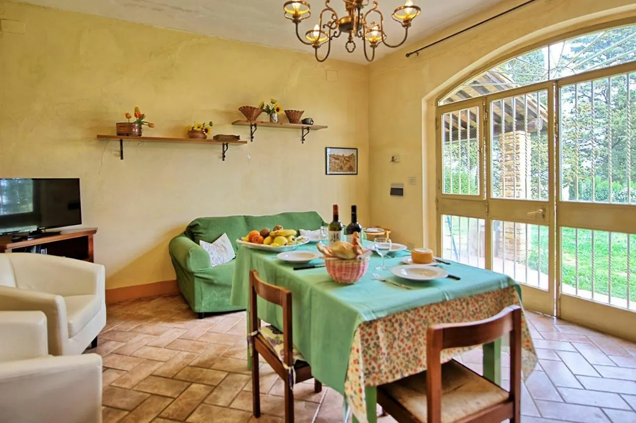 Agriturismo Fattoria Il Piano - Casa Tosca - San Gimignano