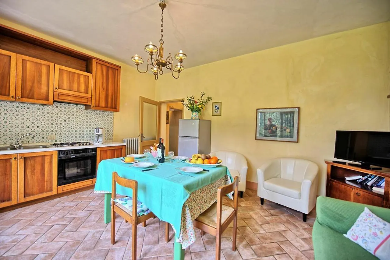 Agriturismo Fattoria Il Piano - Casa Tosca - San Gimignano Appartement